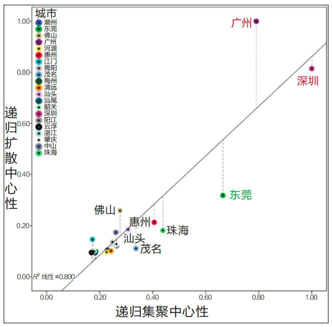 图18.png