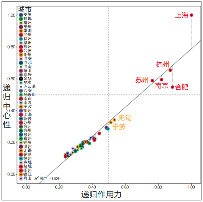 图20.png